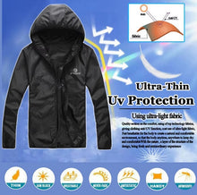 Cargar imagen en el visor de la galería, X-Tiger® Casaca Cortavientos Plegable de Bolsillo Ultraligera | M-L-XL