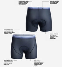 Cargar imagen en el visor de la galería, SANTIC® ROPA INTERIOR SHORT CULOTTE PRO 5 HORAS | XS-S-M-L-XL