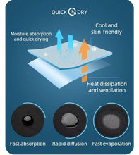 Cargar imagen en el visor de la galería, Rockbros® Bandana Cuellera Deportiva Protección UV Ciclismo Moto