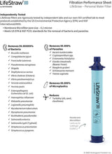 Cargar imagen en el visor de la galería, Lifestraw® Filtro De Agua Personal Camping Viajes Emergencia