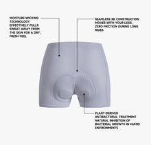 Cargar imagen en el visor de la galería, SANTIC® ROPA INTERIOR SHORT CULOTTE MUJER DANI 4 HORAS | XS-S-M-L
