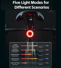Cargar imagen en el visor de la galería, Rockbros® Luz Trasera Inteligente Q/JF002 Sensor de Freno USB-C IPX7
