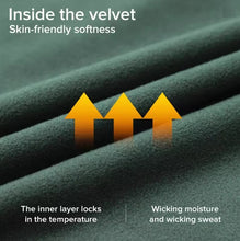 Cargar imagen en el visor de la galería, SANTIC® BASELAYER TÉRMICA SIO Primera Capa 6-16°C
